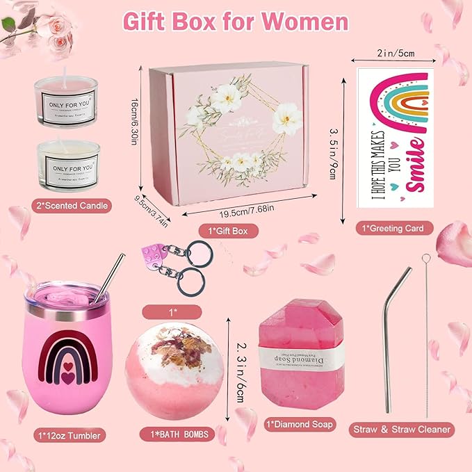 Birthday Gift Box