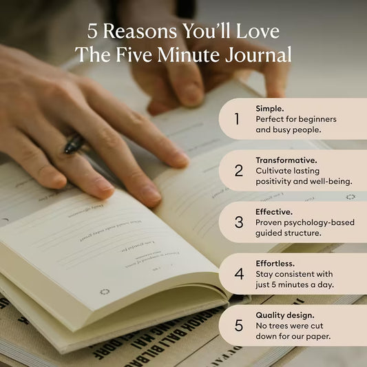 The 6-Minute Diary Gratitude Journal Gift Box – Daily Happiness & Mindfulness Notebook